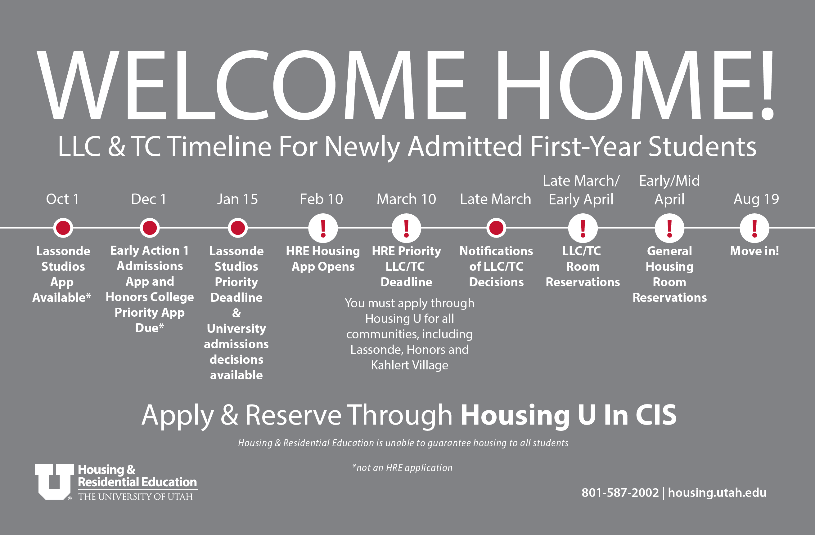 2021-2022 App Timelines-02 LLC Housing Timeline